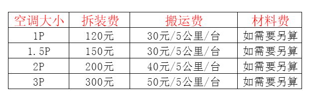 佳木斯市空调移机及费用电话在哪里找